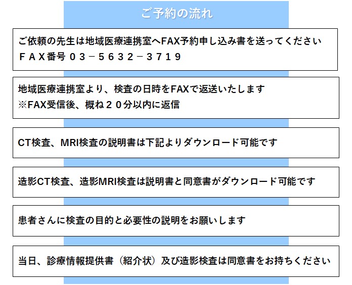 ご予約の流れの図